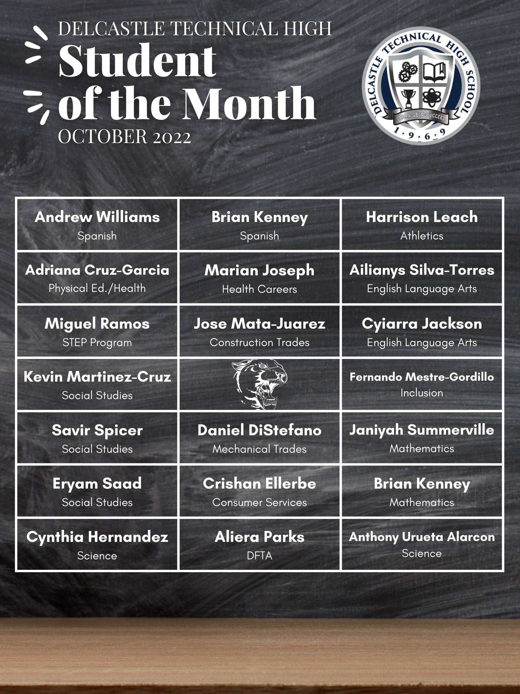 DTH Students of the Month