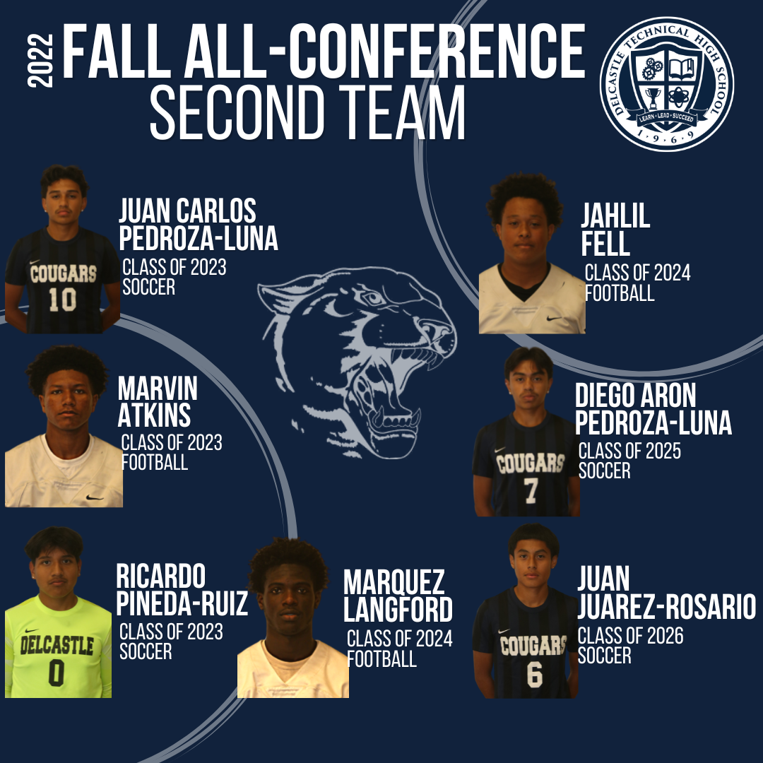 Second Team All-Conference and All-District